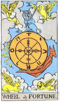 Wheel of Fortune Tarot