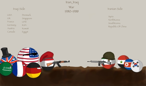 IRan IRag War