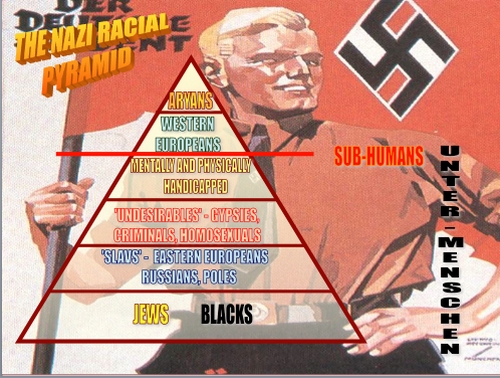 Trump UN Nazi pyramid